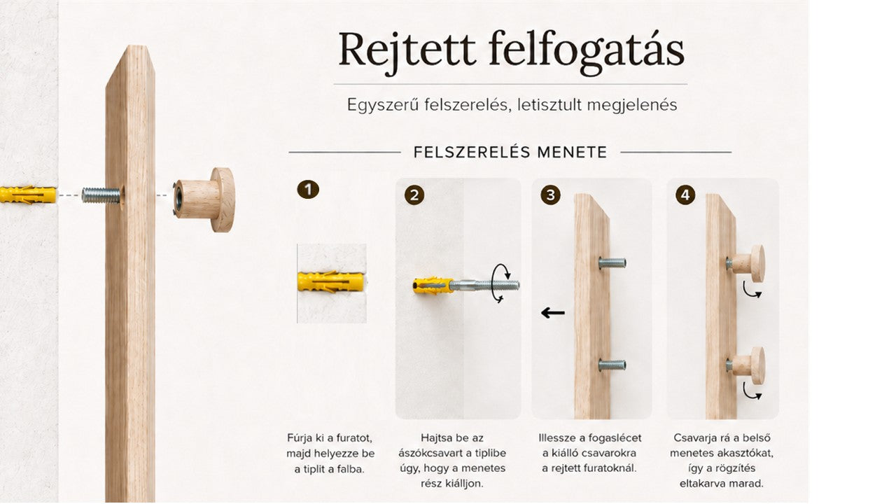 Syd Haga tömörfa fali fogas, rejtett rögzítéssel